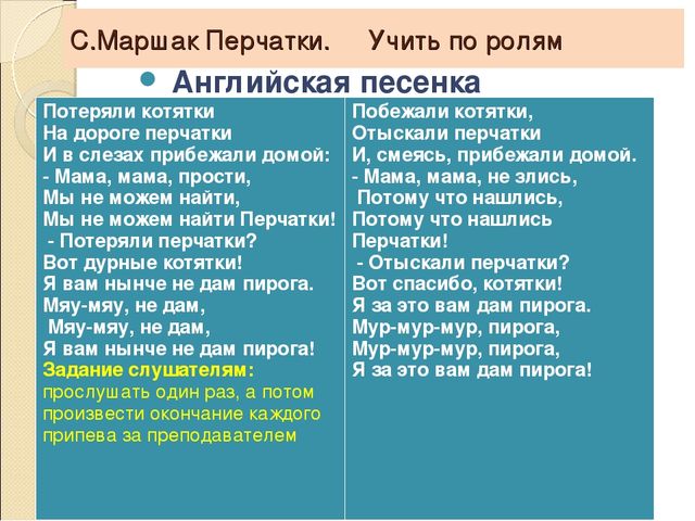 Перчатки маршак презентация