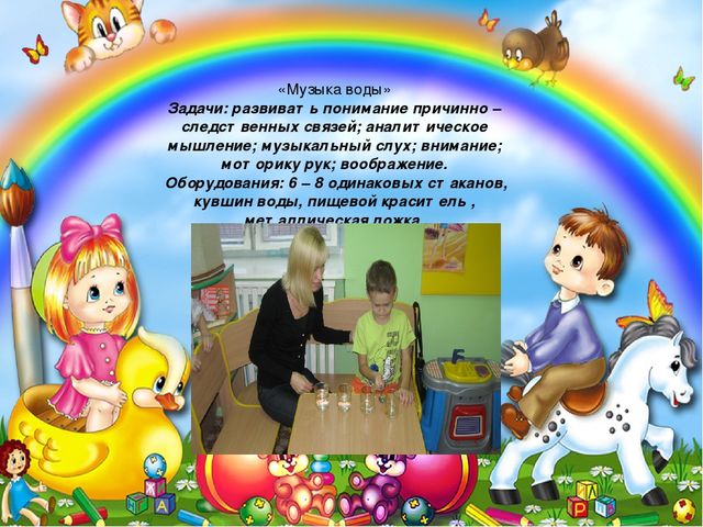 Презентация на тему "Игра детей-дело взрослых " для родителей средней группы