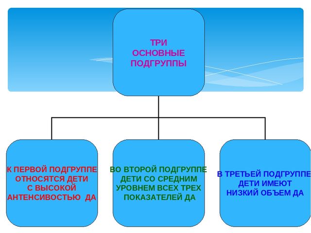 Роль овд на прогулке