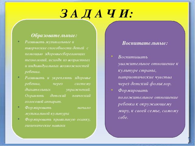 Пути возраст. План развития музыкальных индивидуальных и творческих способностей. Какие качества выступают задатками для развития музыкальности. Уровни музыкального творчества. Музыкальное творчество уровни деятельности.