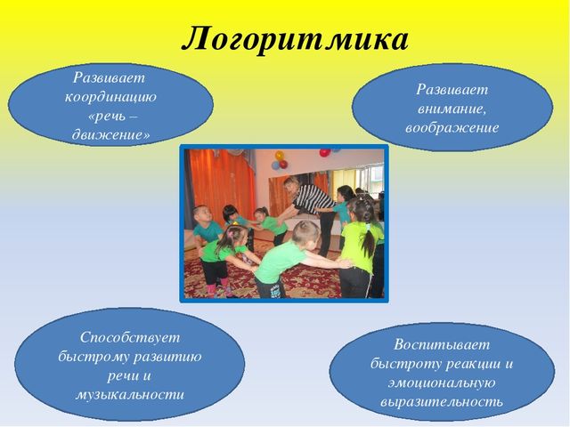 Презентация творческой работы на тему "Развитие музыкальных способностей детей дошкольного возраста путем инновационных технологий"