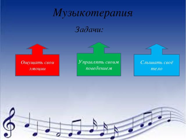 Презентация творческой работы на тему "Развитие музыкальных способностей детей дошкольного возраста путем инновационных технологий"