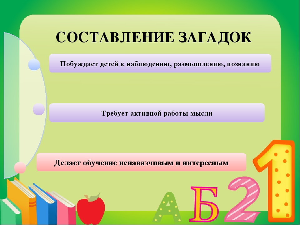 Роль загадок. Роль загадки в развитии речи. Роль загадки в развитии дошкольника. Что такое загадка тема для самообразования. Роль загадки в развитии речи дошкольников.