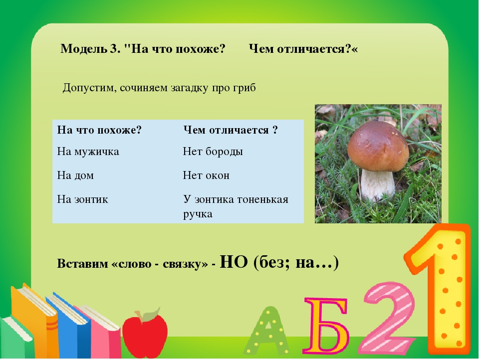 Загадка про тайну. Составление загадок. Обучение детей составлению загадок. Составить загадку. Сочиняем загадки с дошкольниками.