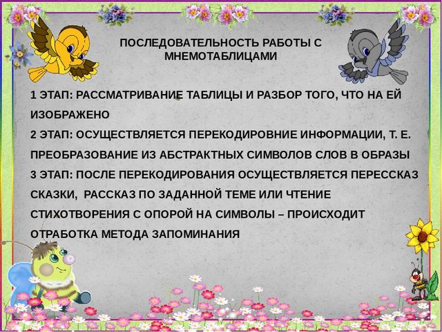 "Мнемотехника в речевом развитии дошкольников"