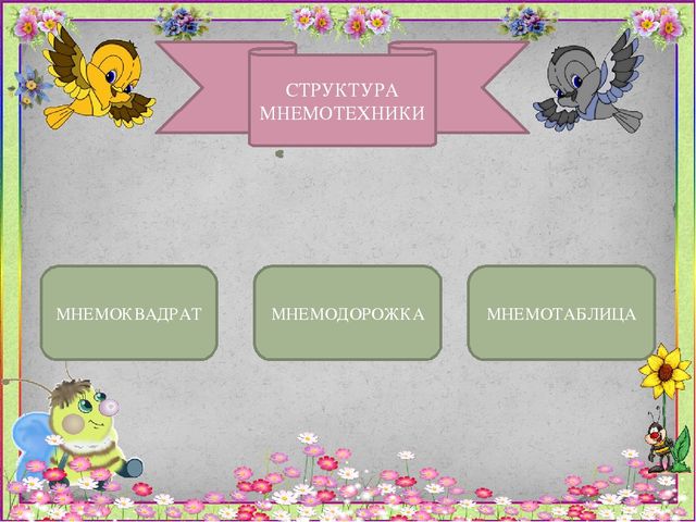 "Мнемотехника в речевом развитии дошкольников"