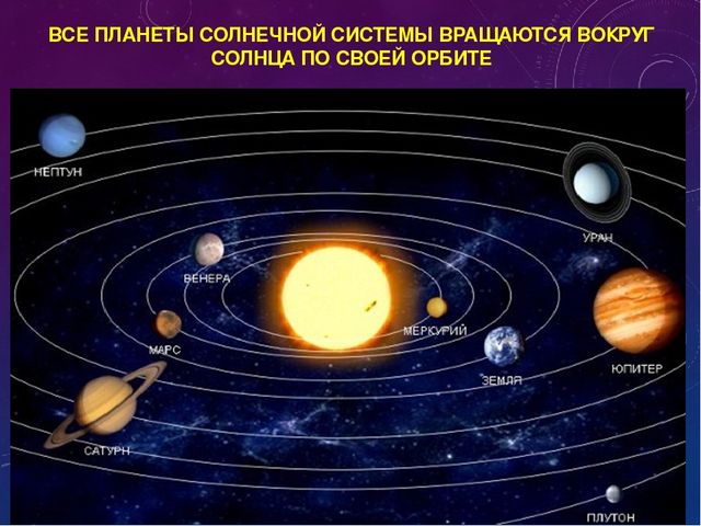 Презентация для дошкольников "Космическое путешествие"