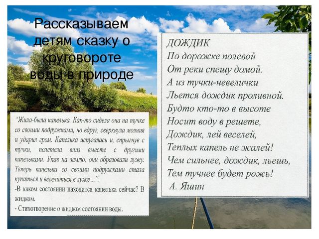 Презентация по эксперементированию на тему "Круговорот воды в природе"