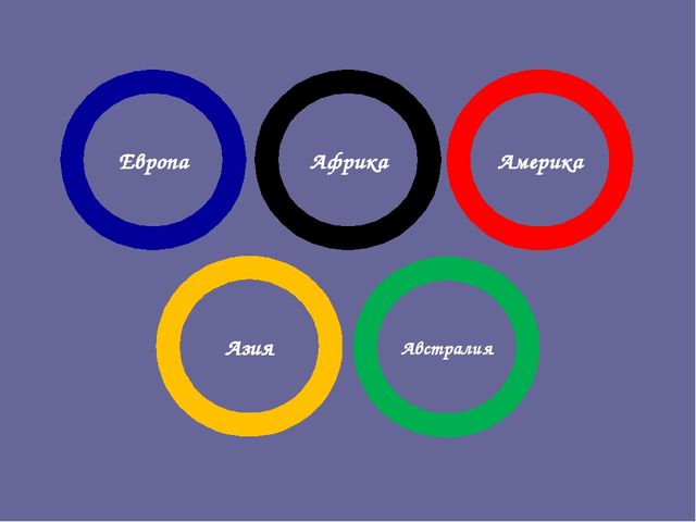 Презентация по окружающему миру "Зимние виды спорта"