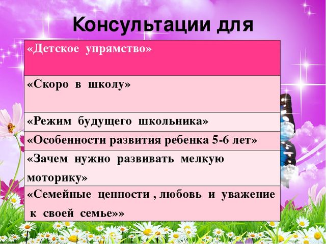Презентация на тему "Портфолио воспитателя"