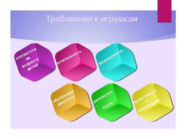 Презентация "Мотивация дошкольников при организации образовательной деятельности"