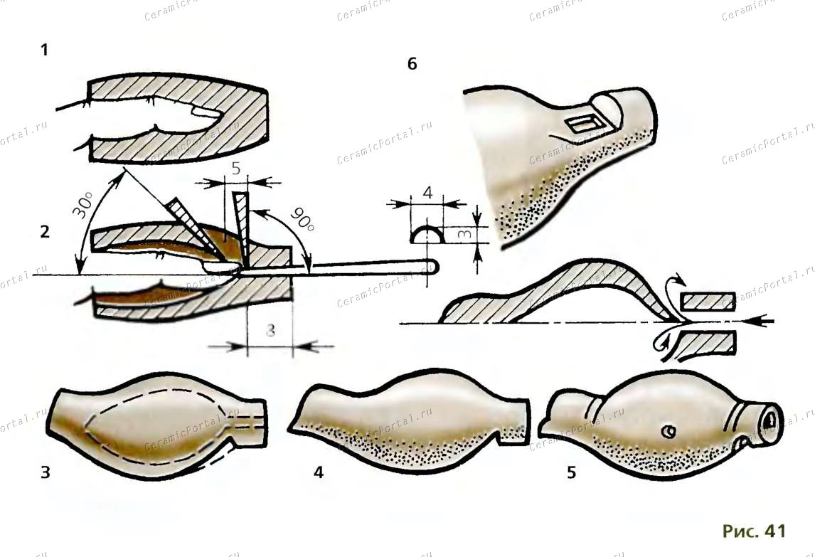 Как сделать свистульку из рук. Схема изготовления свистульки из глины. Глиняная свистулька окарина. Свистулька в разрезе. Свистулька из глины в разрезе.