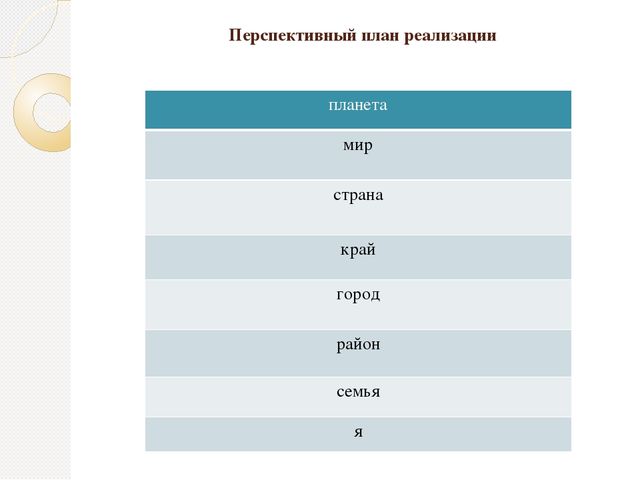 Презентация по теме"Введение детей в проблемы социальной действительности"