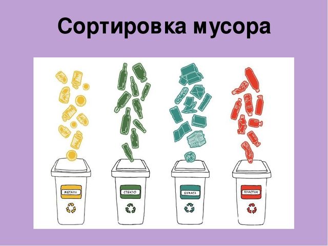 Презентация для детей старшего дошкольного возраста на тему "Сохраним планету от мусора"