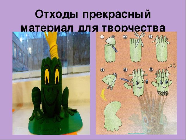 Презентация для детей старшего дошкольного возраста на тему "Сохраним планету от мусора"