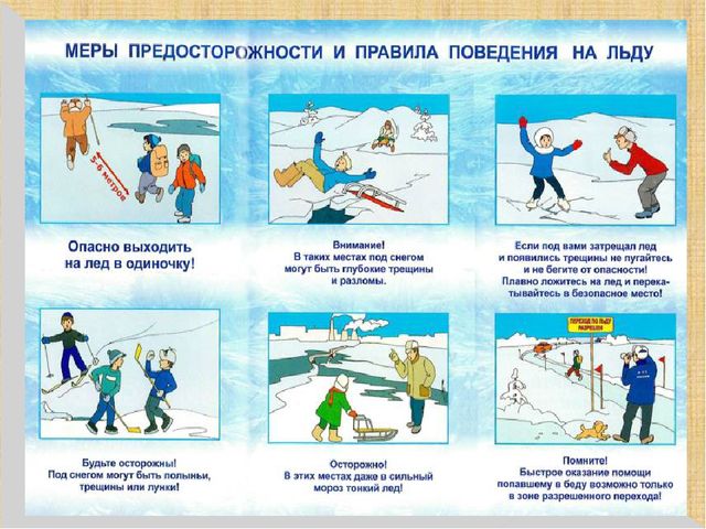 Презентация "Осторожно! Тонкий лёд!"