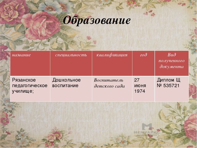 Презентация "Портфолио педагога Каплиной "
