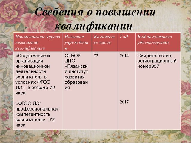 Презентация "Портфолио педагога Каплиной "