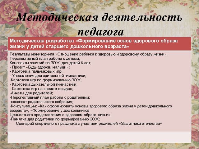 Презентация "Портфолио педагога Каплиной "