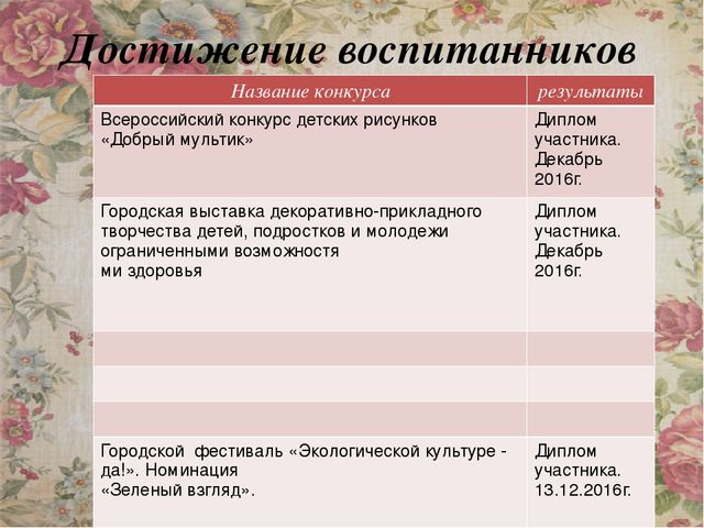 Презентация "Портфолио педагога Каплиной "