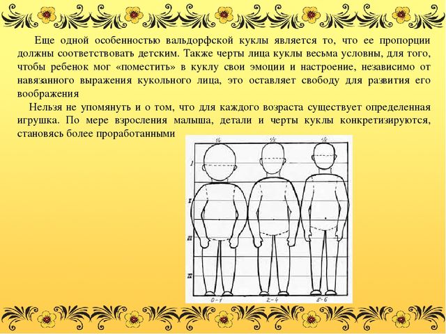 Презентация для детей дошкольного возраста "Музей кукол"