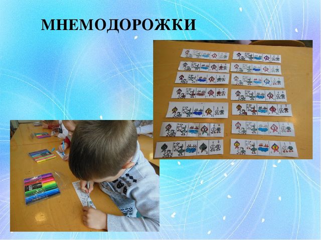 Презентация для воспитателей на тему "Развитие коммуникативных способностей посредством использования мнемотехники"