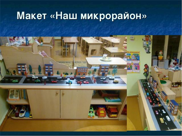Презентация проекта "Безопасность в городе"