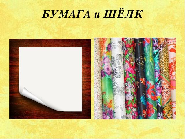 Презентация "Китайский Новый год"