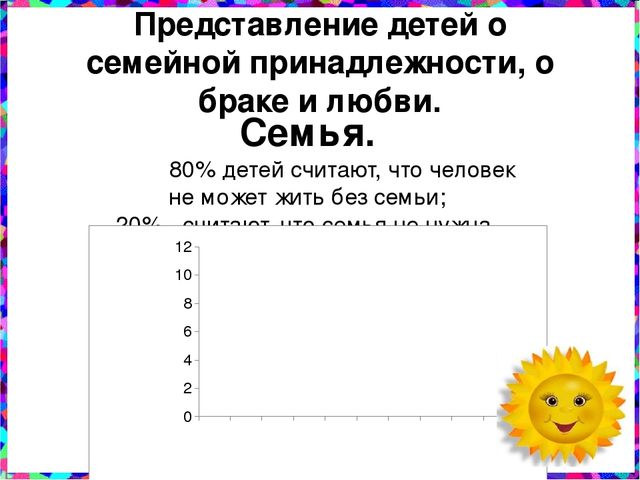 Слайдовая презентация Психолого – педагогическая диагностика социально-личностного развития дошкольников.