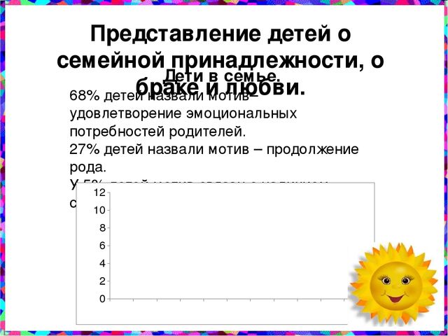 Слайдовая презентация Психолого – педагогическая диагностика социально-личностного развития дошкольников.