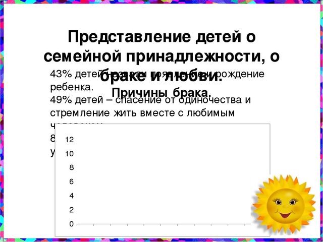 Слайдовая презентация Психолого – педагогическая диагностика социально-личностного развития дошкольников.
