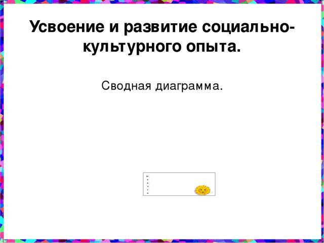 Слайдовая презентация Психолого – педагогическая диагностика социально-личностного развития дошкольников.