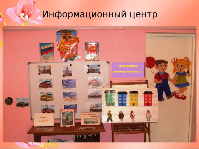 Презентация на тему: "Предметно - развивающая среда в средней группе в соответствии с ФГОС ДО"