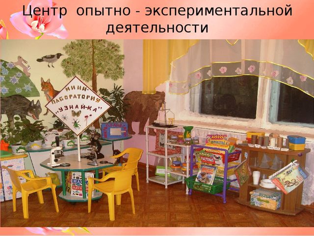 Презентация на тему: "Предметно - развивающая среда в средней группе в соответствии с ФГОС ДО"