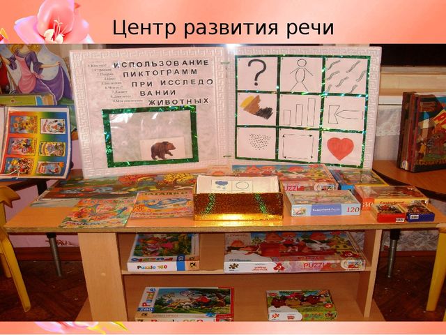 Презентация на тему: "Предметно - развивающая среда в средней группе в соответствии с ФГОС ДО"
