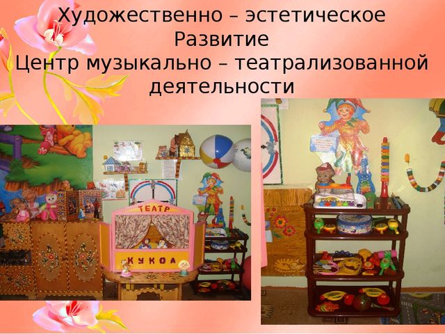 Презентация на тему: "Предметно - развивающая среда в средней группе в соответствии с ФГОС ДО"