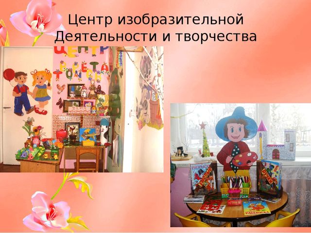 Презентация на тему: "Предметно - развивающая среда в средней группе в соответствии с ФГОС ДО"
