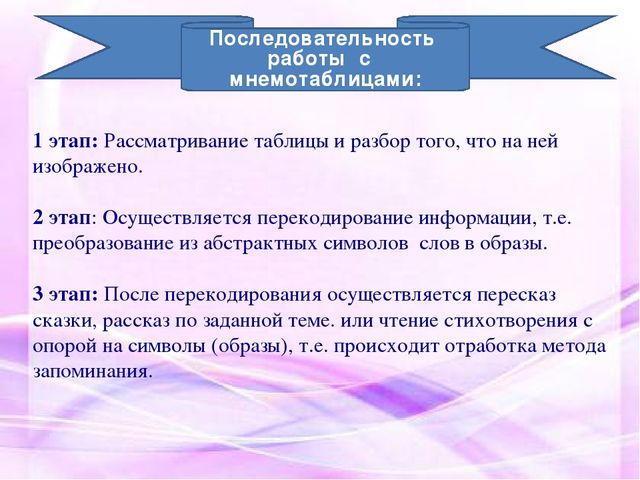 Дидактические игры и упражнения с использованием мнемотехники в развитии связной речи дошкольников.