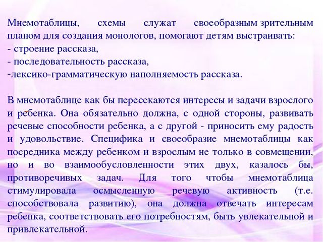 Дидактические игры и упражнения с использованием мнемотехники в развитии связной речи дошкольников.