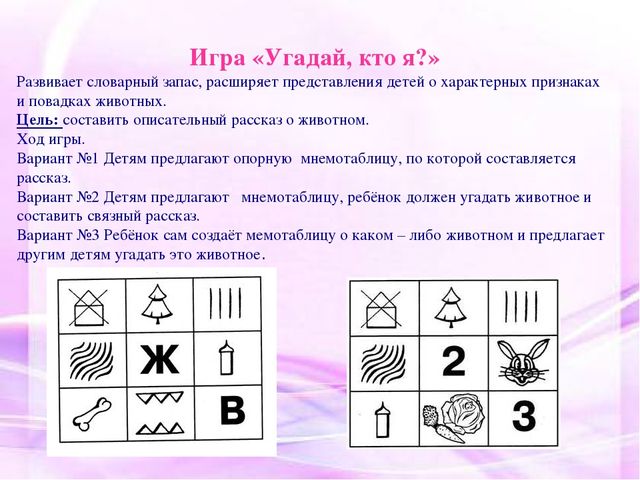 Дидактические игры и упражнения с использованием мнемотехники в развитии связной речи дошкольников.