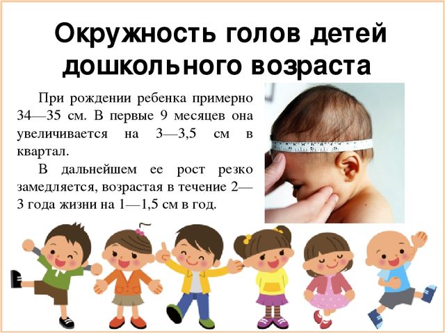 Презентация "Особенности развития ребенка-дошкольника"