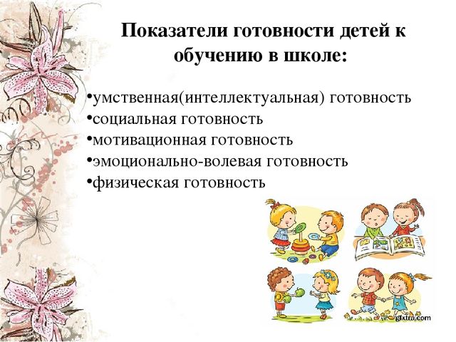 Презентация "Показатели готовности ребенка к обучению в школе"
