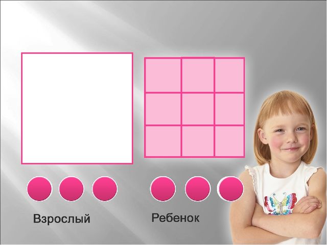 Презентация родительского собрания "Подготовка к 1 классу"