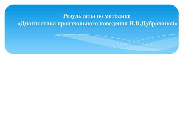 Презентация "Влияние компьютерных игр на развитие эмоционально-волевой сферы детей дошкольного возраста"