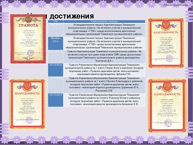 Презентация "Безопасность в саду"