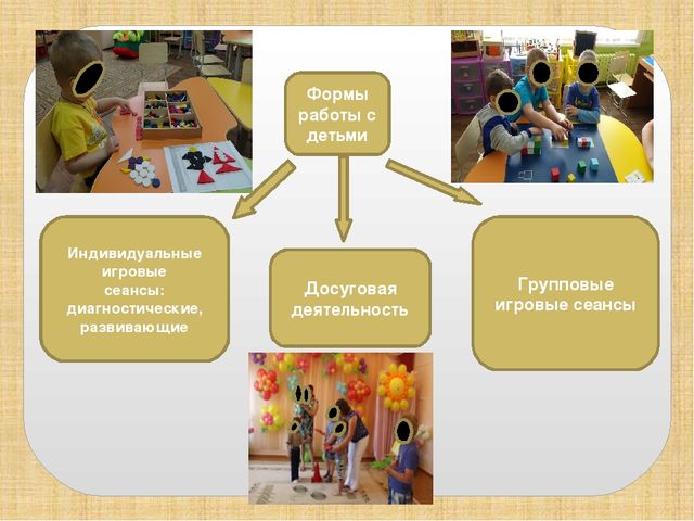Презентация "Алгоритм составления индивидуального маршрута развития детей с ОВЗ"