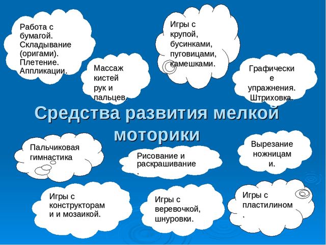 Презентация "Развитие мелкой моторики у дошкольников как средство подготовки руки к письму"