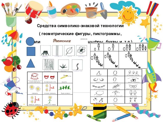 Символико-знаковая технология в работе с детьми, как условие повышения качественного образовательного процесса.