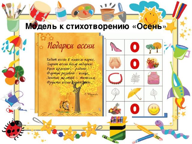 Символико-знаковая технология в работе с детьми, как условие повышения качественного образовательного процесса.