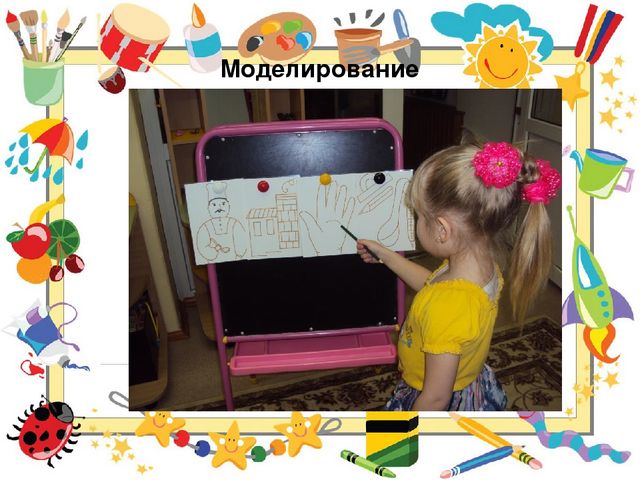 Символико-знаковая технология в работе с детьми, как условие повышения качественного образовательного процесса.